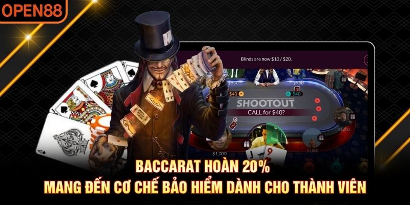 Baccarat hoàn 20%